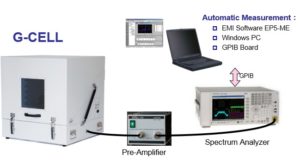emc_mtr01