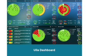 UilaUnifiedView