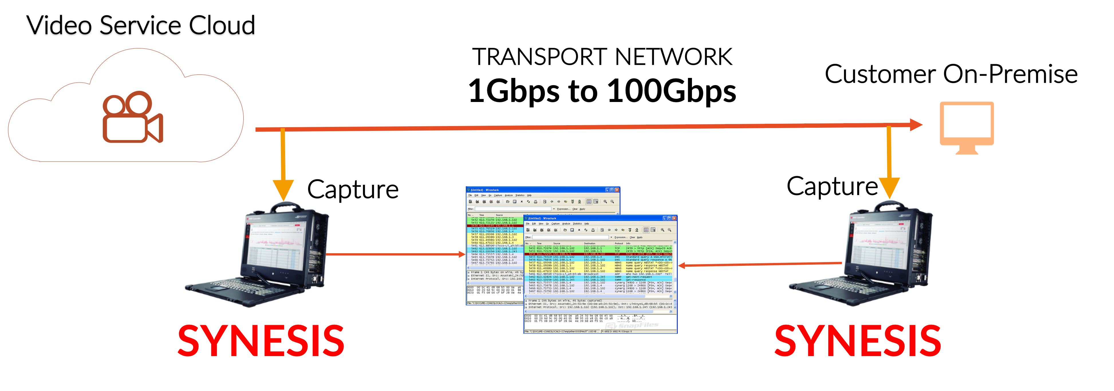 UseCase2_a