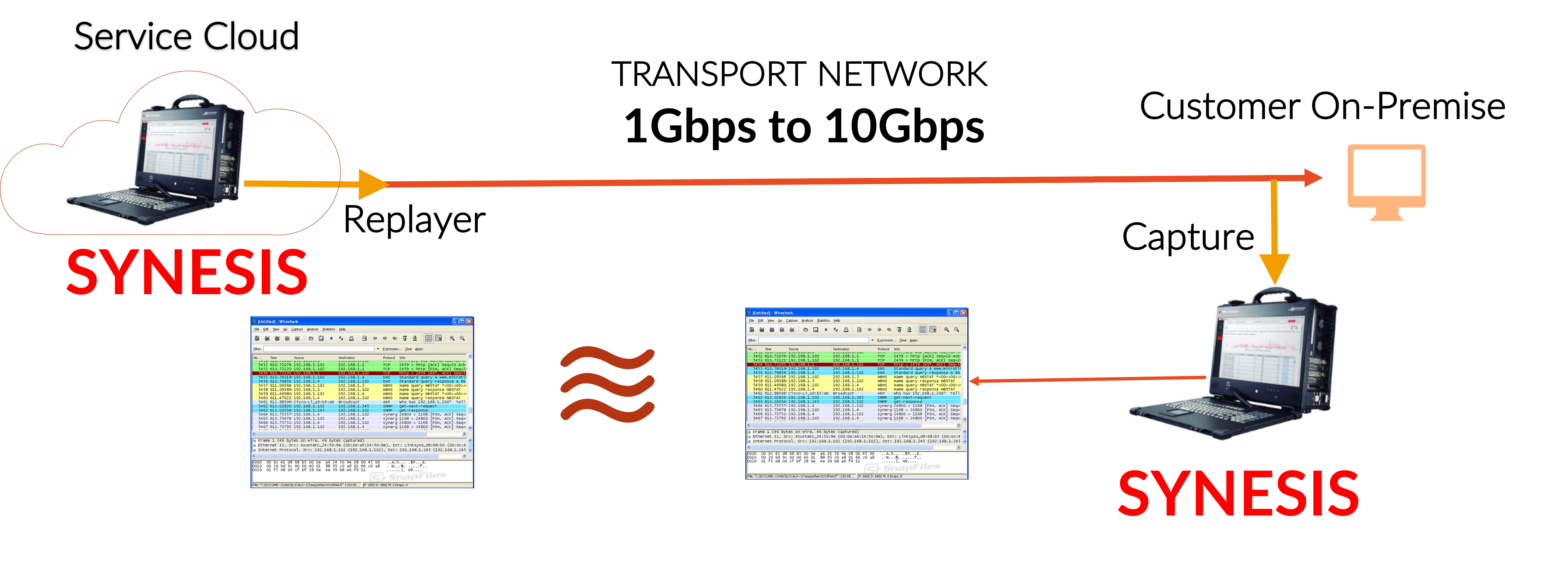 UseCase2_b