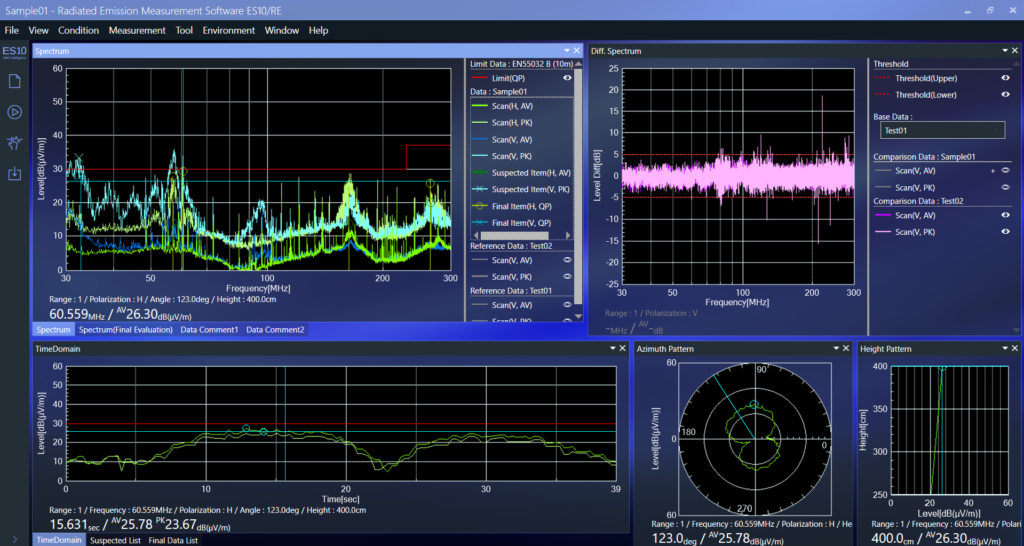 New EMC Measurement Software 
