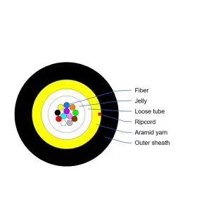 GCYFXTY-600-300x300