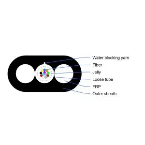 GYFBXTY-600-300x300