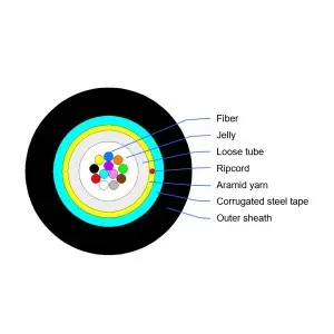 GYFS-600-300x300
